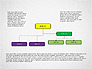 Organizational Chart Toolbox slide 3