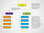 Organizational Chart Toolbox slide 4