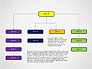 Organizational Chart Toolbox slide 5