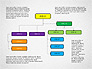 Organizational Chart Toolbox slide 7