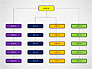 Organizational Chart Toolbox slide 8