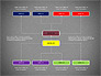 Organizational Chart Toolbox slide 9