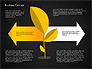 Growth Process Concept Diagram slide 10