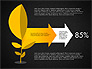 Growth Process Concept Diagram slide 12