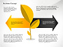 Growth Process Concept Diagram slide 2