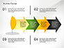 Growth Process Concept Diagram slide 5