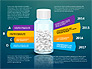 Jar of Pills Infographics slide 9