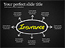 Insurance Process Diagram slide 11