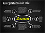 Insurance Process Diagram slide 15
