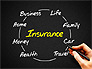 Insurance Process Diagram slide 9