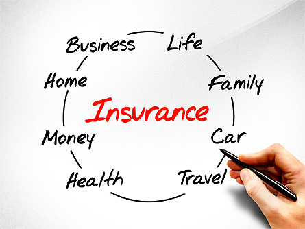 Insurance Process Diagram Presentation Template, Master Slide