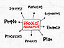 Project Management Presentation Concept slide 1