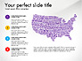 USA Presentation Template slide 4