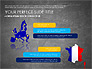 Country Comparison Presentation Template slide 10