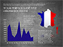 Country Comparison Presentation Template slide 13