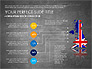 Country Comparison Presentation Template slide 15