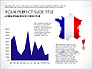 Country Comparison Presentation Template slide 5