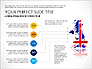 Country Comparison Presentation Template slide 7