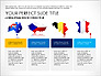 Country Comparison Presentation Template slide 8