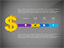 Time and Money Presentation Concept slide 16