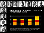 Data Driven Report with People Portraits slide 10