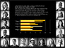 Data Driven Report with People Portraits slide 14