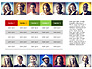 Data Driven Report with People Portraits slide 3