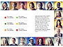 Data Driven Report with People Portraits slide 5
