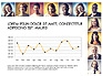 Data Driven Report with People Portraits slide 8