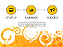 Startup Process Presentation Deck slide 9