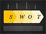 SWOT Matrix Toolbox slide 15