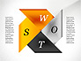 SWOT Matrix Toolbox slide 2