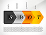 SWOT Matrix Toolbox slide 7