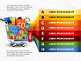 Consumption Infographics slide 2