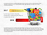 Consumption Infographics slide 8