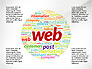 Business Related Word Clouds slide 7