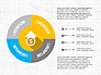 Financial Infographic Presentation slide 2