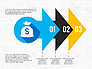 Financial Infographic Presentation slide 3