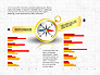 Wind Rose Infographics slide 11