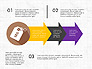 Process Infographics slide 5