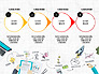 Startup Pitch Deck Concept slide 3