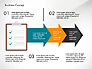 Management Process Presentation Concept slide 7