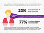 Staff Efficiency Infographics Report slide 10