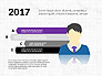 Staff Efficiency Infographics Report slide 12
