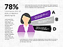 Staff Efficiency Infographics Report slide 14