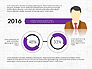 Staff Efficiency Infographics Report slide 16