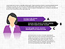 Staff Efficiency Infographics Report slide 3