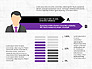 Staff Efficiency Infographics Report slide 6