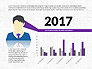 Staff Efficiency Infographics Report slide 7