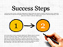 Process Steps slide 2